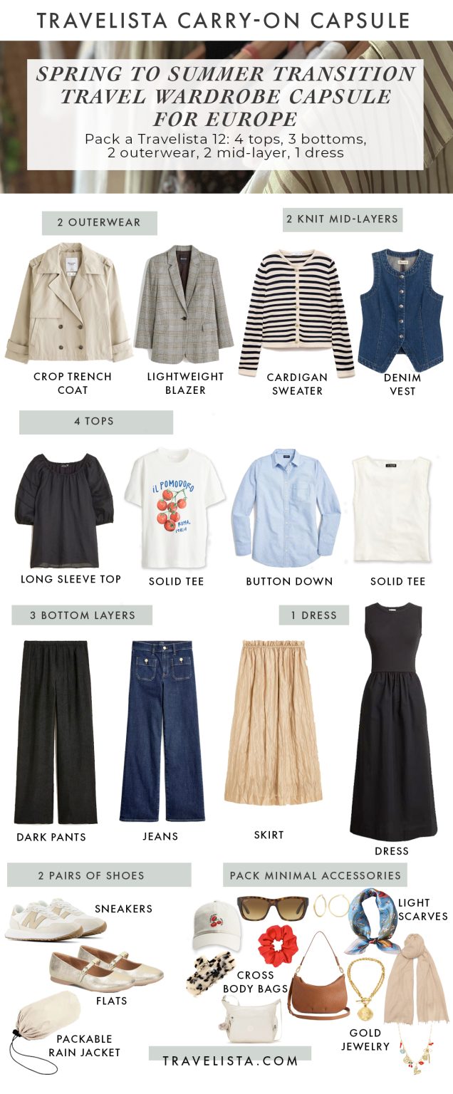Spring to Summer transition travel capsule wardrobe for Europe