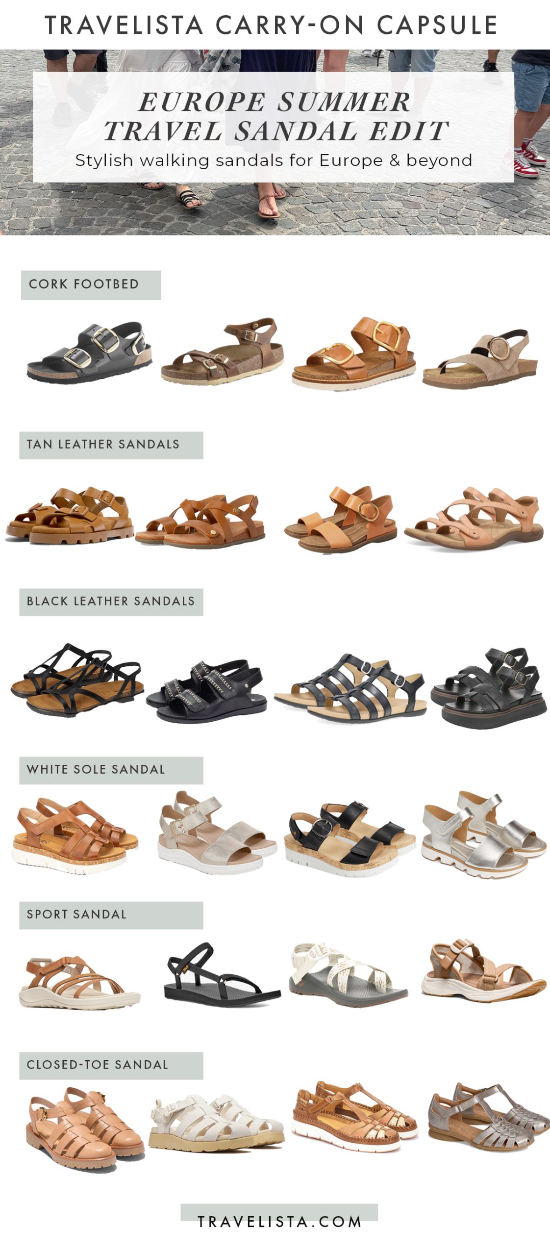 Europe travel sandals