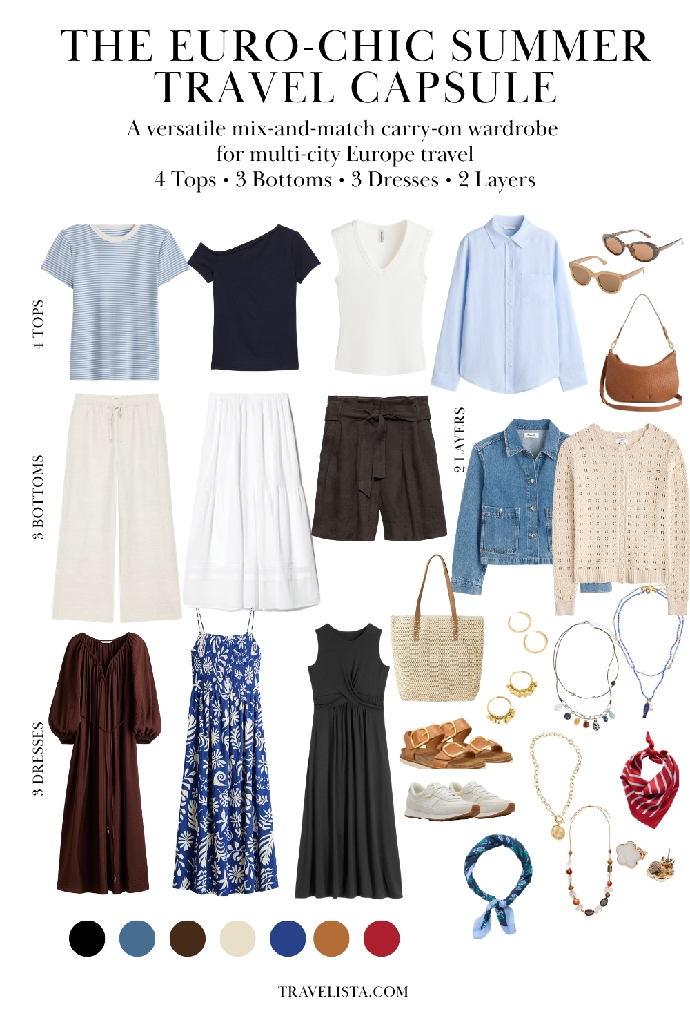 Europe Summer Travel Capsule Wardrobe