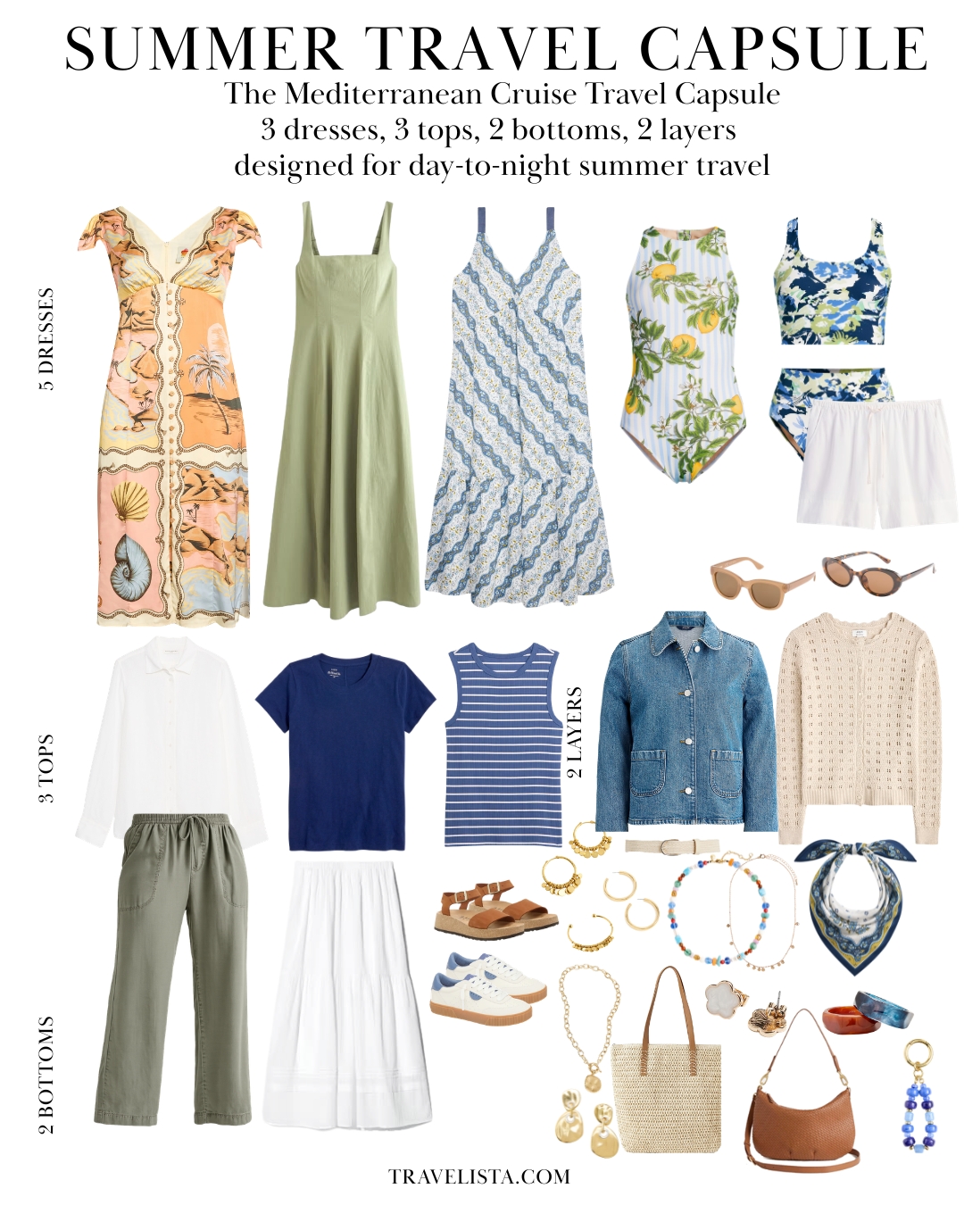 Europe summer cruise travel capsule wardrobe