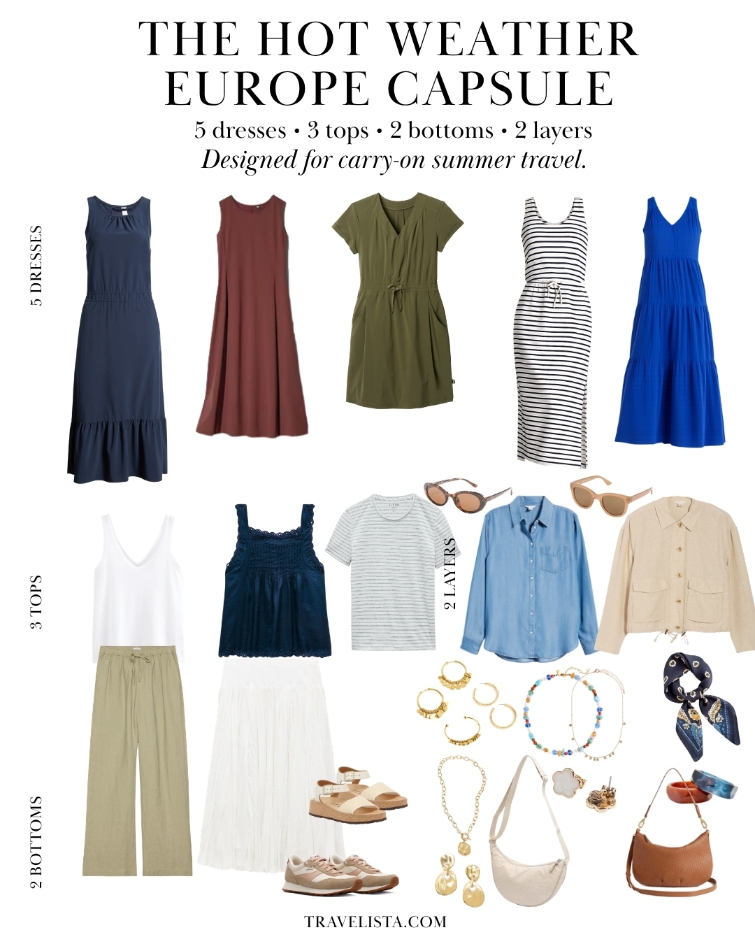 Hot weather Europe travel capsule